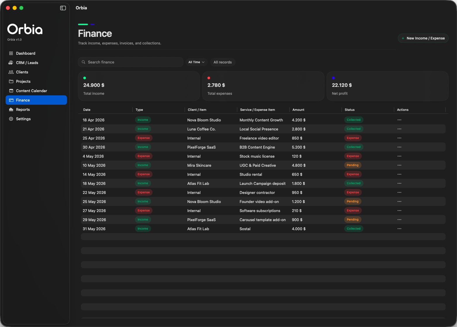 Orbia finance screen